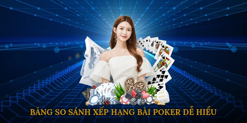 Bảng So Sánh Xếp Hạng Bài Poker Dễ Hiểu